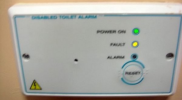 Alarm Panel